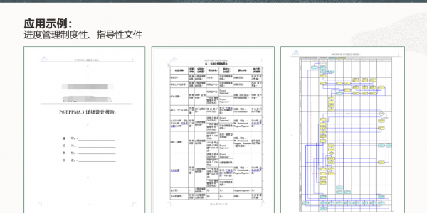 如何用P6软件编制项目进度计划