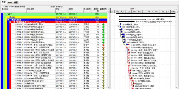 如何用P6软件实施项目进度控制